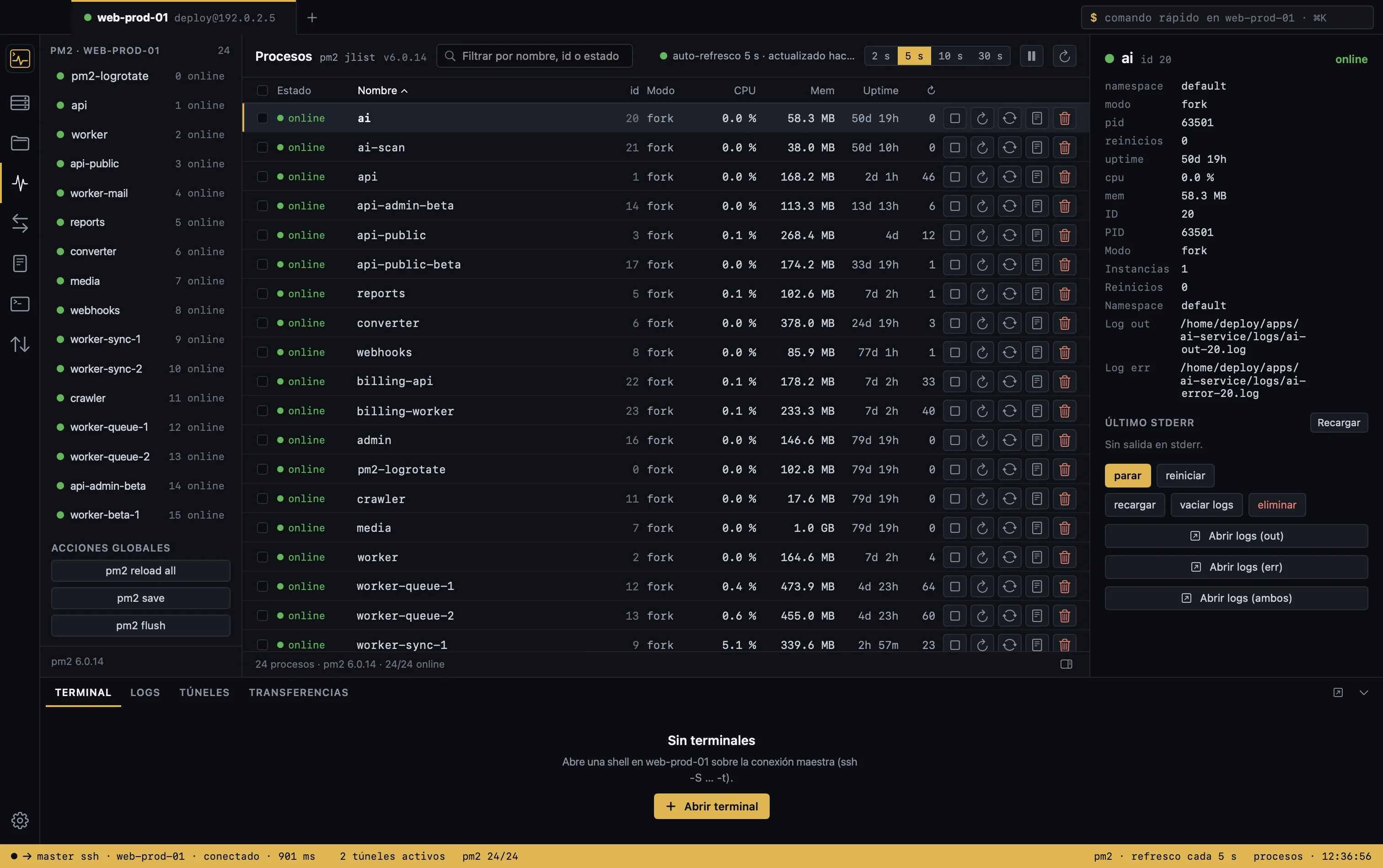 Terminalia process panel with PM2 apps and Docker Compose containers, status, and live CPU and memory